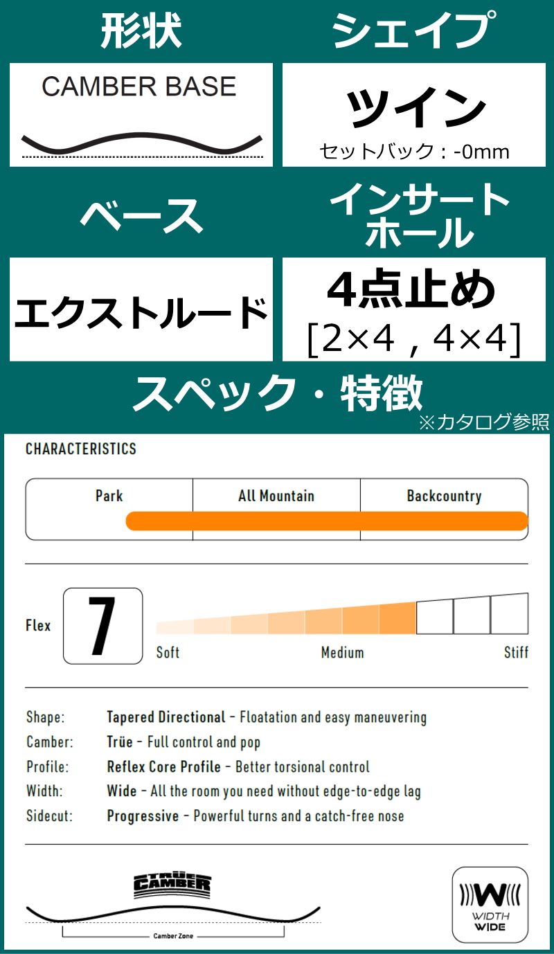 パウダーボード