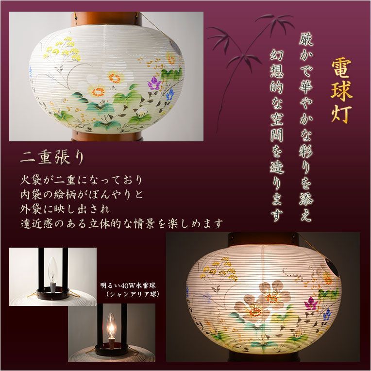本絹二重張り 簡単組立機構