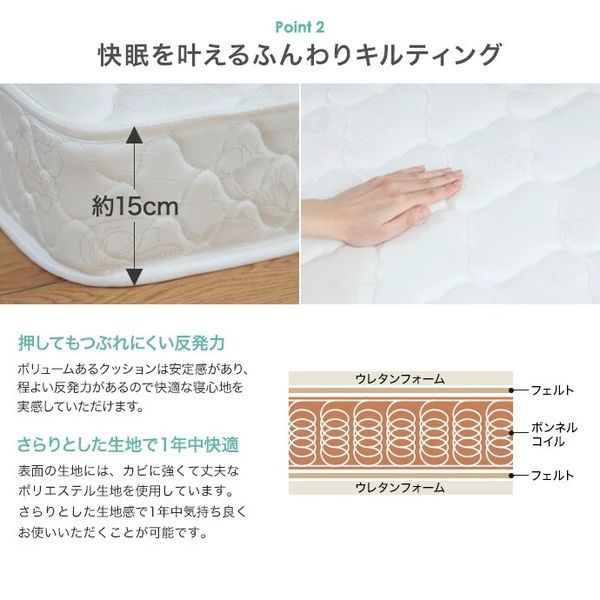ボンネルコイル 厚さ15cm