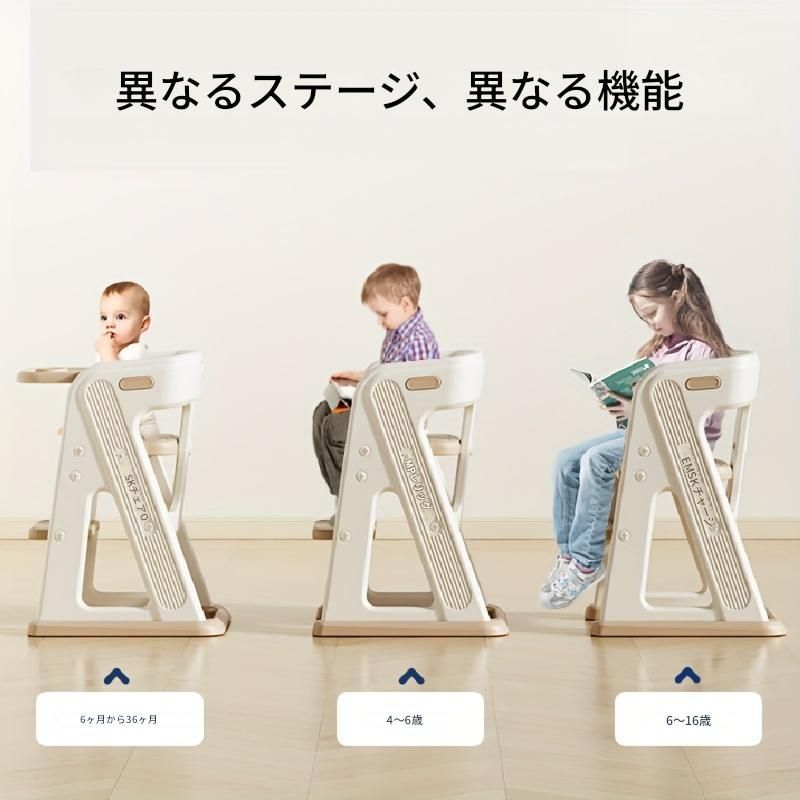調節