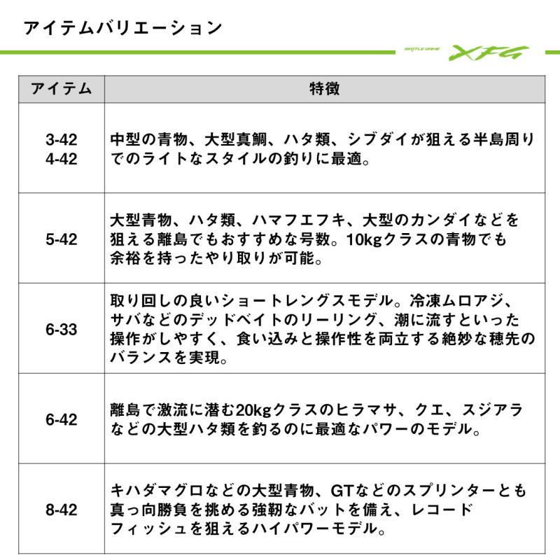 ダイワ バトルゲーム エクストリームフカセゲーム 5-42 磯竿 daiwa 釣具