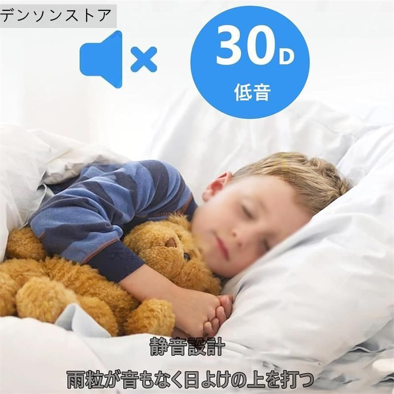 オーニング