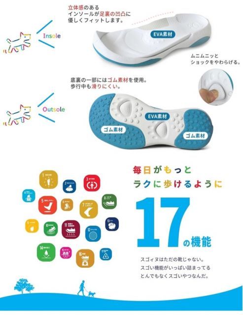 ソルビダ グレインフリー チキン 室内飼育 ７歳以上用 3.6kg 3個 ZIWIピークグラスフェッドラムwithグリーンベジタブルレシピ800g