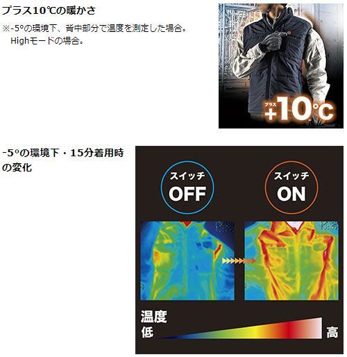 ウェア 電熱ベスト