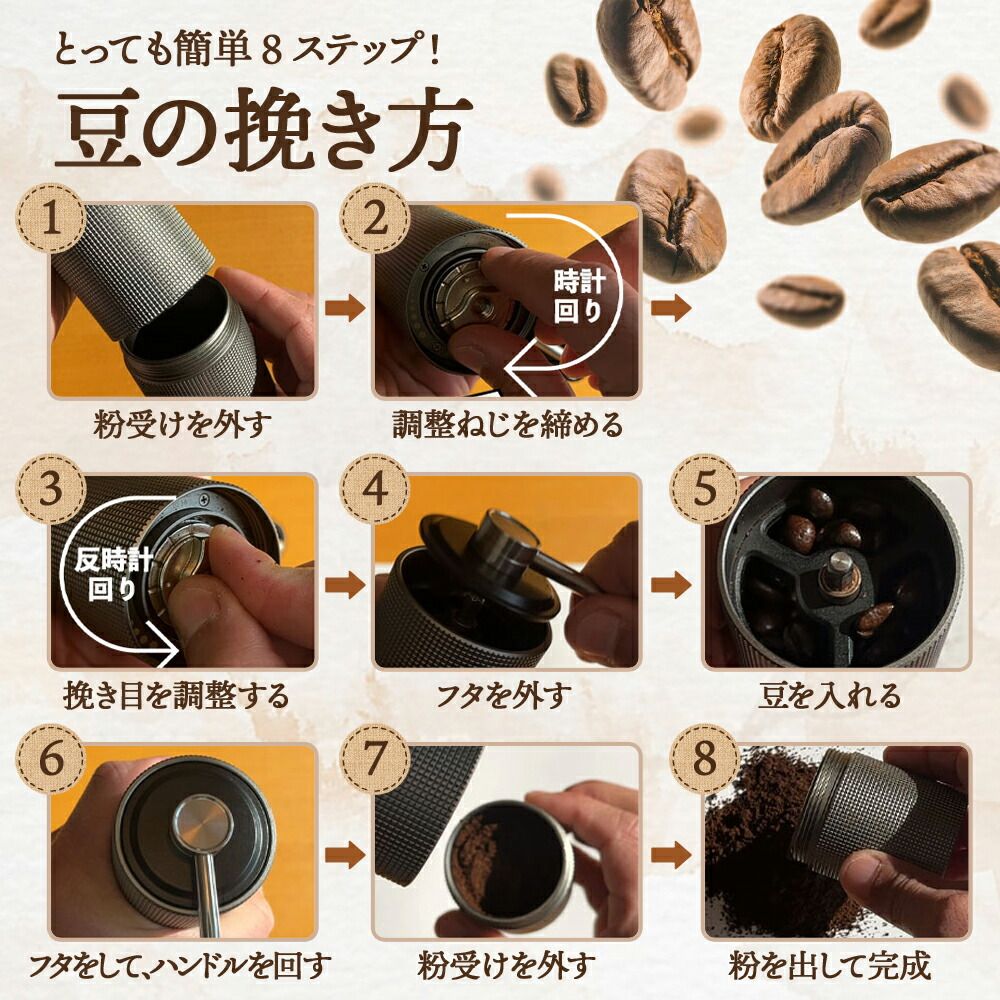 タイムモア C3 コーヒーミル 手動 手入れ 簡単 掃除ブラシ ステンレス刃 豆挽き 容量20g 日本語取説 国内正規店1年保証 一人用 極細挽き 粗挽き グラインダー ギフトボックス アウトドア キャンプ  持ち運び 携帯ケース