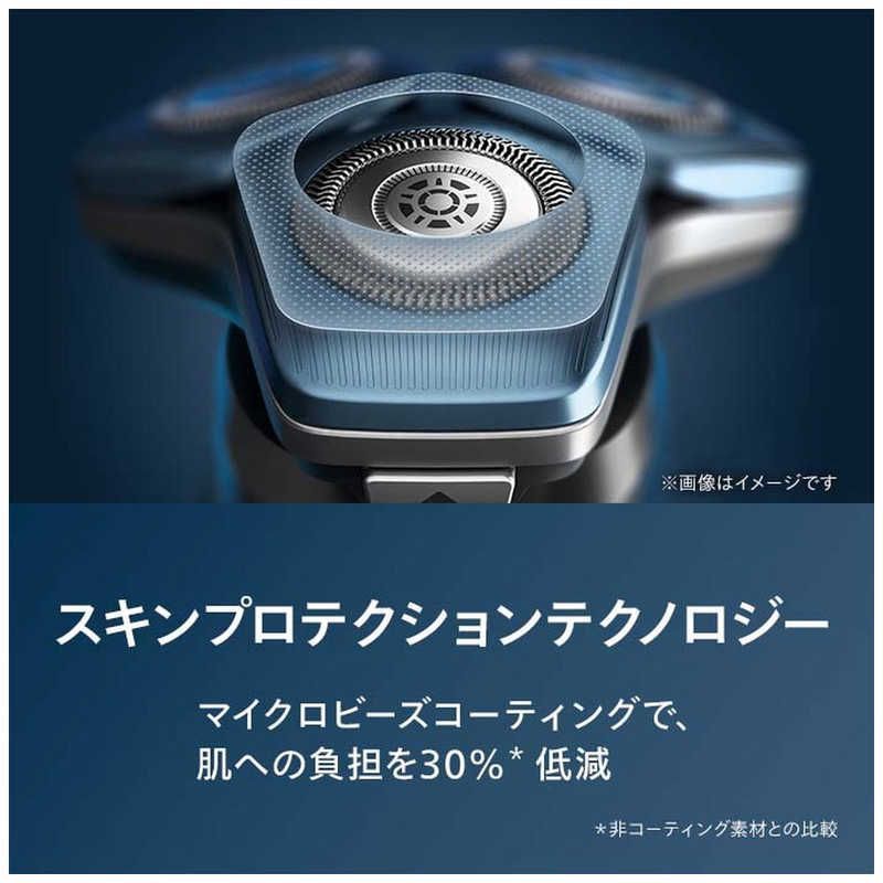 7000シリーズ 回転刃