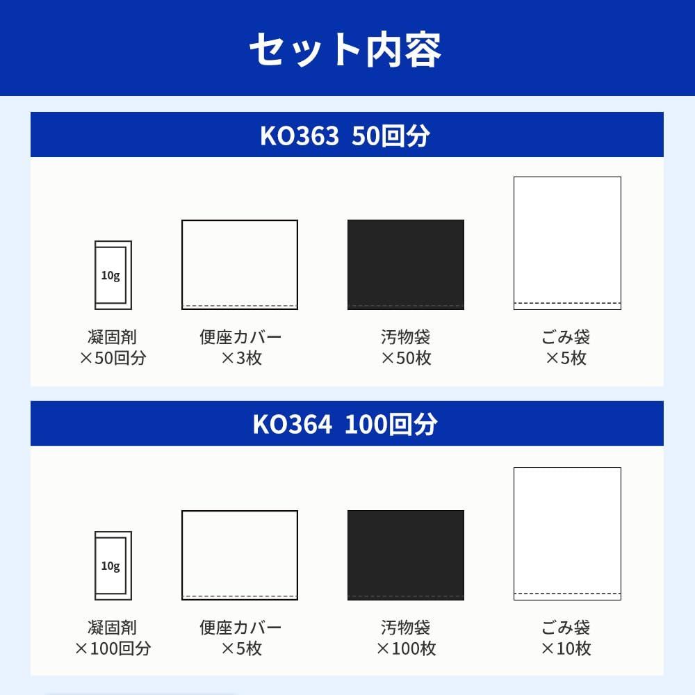 災害用トイレ 大便対応 (100) 長期保存 災害用 凝固剤 防災グッズ 防災トイレ 便座カバー付き 非常用トイレ 簡易トイレ