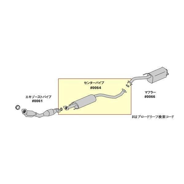 AK12 マーチ　センターマフラー k12 マーチ からくりはうすセンターマフラー｜Yahoo!フリマ（旧