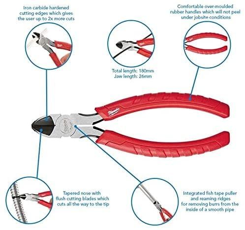 MILWAUKEE ミルウォーキー 7in. ニッパープライヤー HRDEVELOPMENT_JP