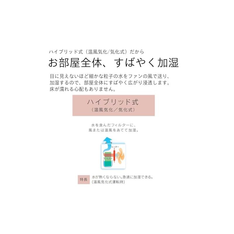 のサムネイル