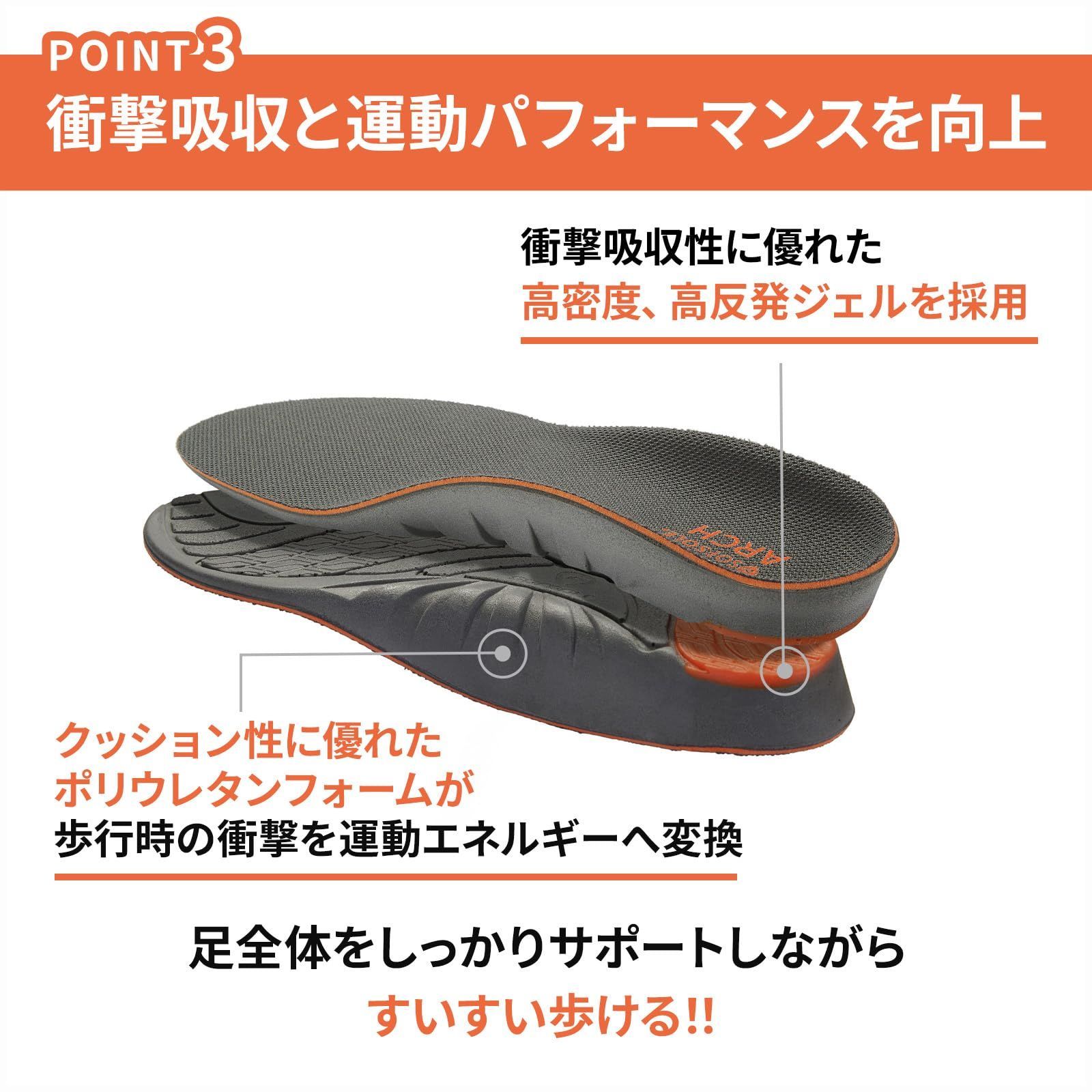 立ち仕事 ウォーキング 男女兼用 スポーツ アスリート 中敷き アーチ アーチサポート 衝撃吸収 エアープラス インソール アスレティック ソフソール(SOFSOLE)