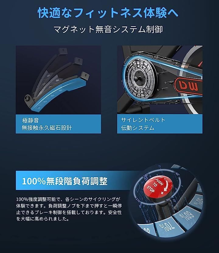 本格的トレーニング