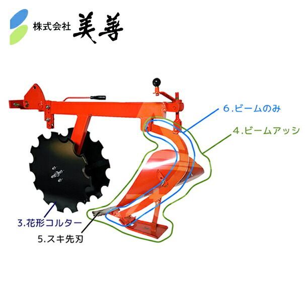 スキ先刃 皿ビズ4本付
