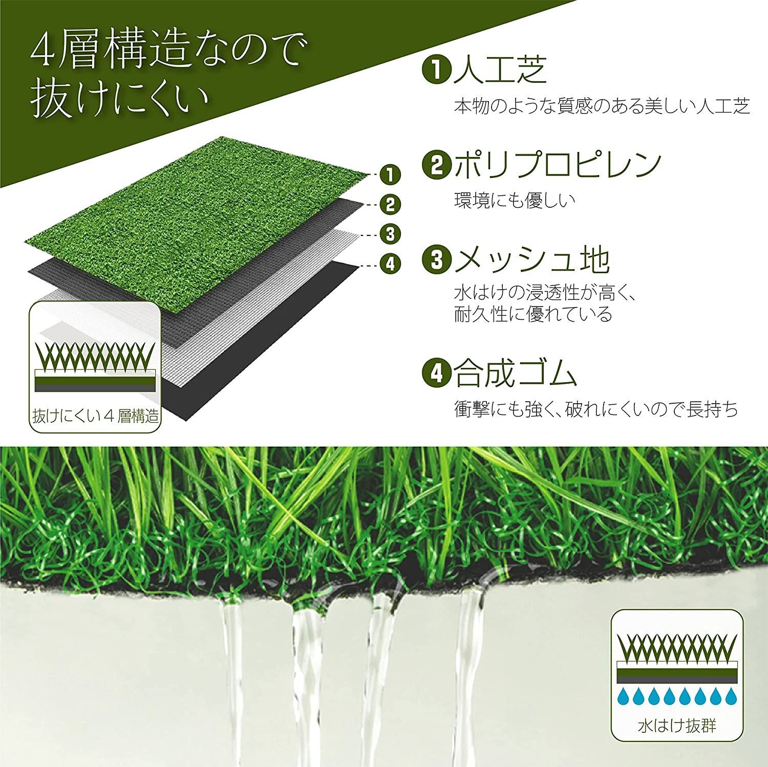人工芝 1m×10m 庭 芝丈35mm  密度2倍 高耐久 固定ピン付572