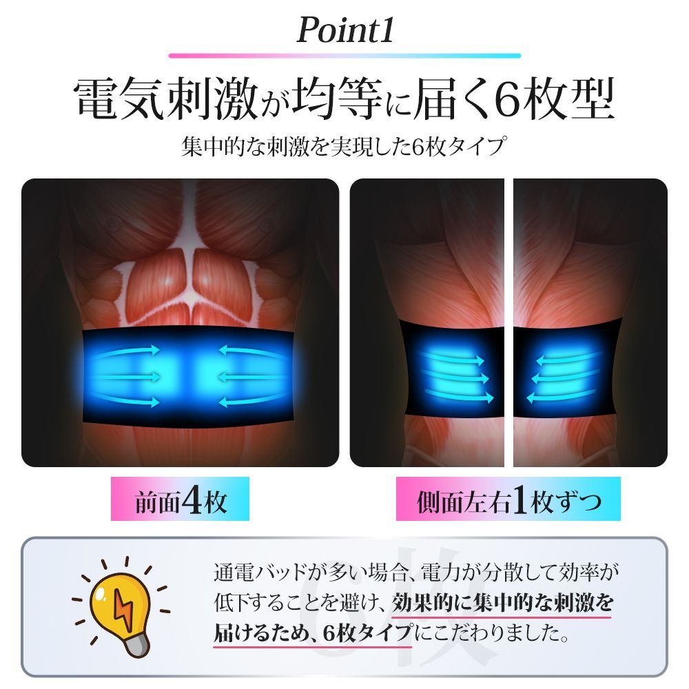 EMS 腹筋ベルト 消耗ジェルシート不要 腹筋パッド 筋トレ 筋肉刺激 EMS腹筋ベルト 強力モード USB充電式 液晶表示 6モード 19段階強度 男女兼用 日本語説明書EMS-K04L