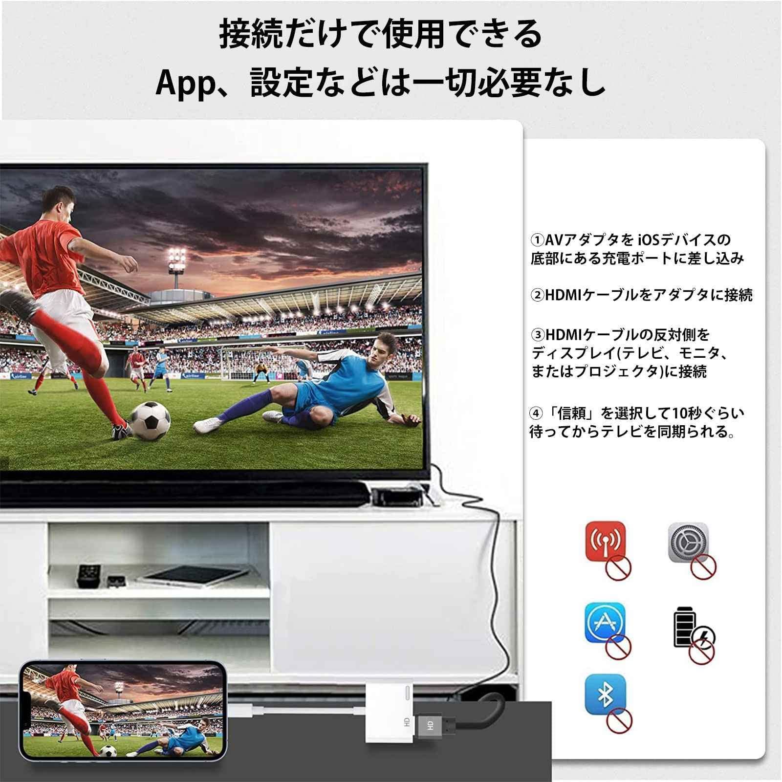 IPhone HDMI 変換アダプタ 1080P 給電不要最新のiOS対応