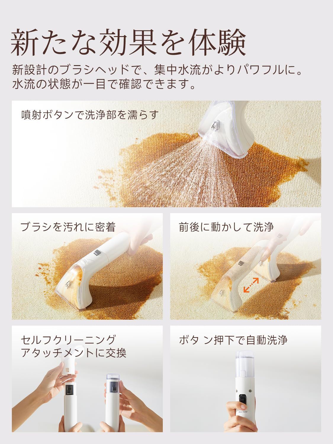 自動洗浄 布洗浄機