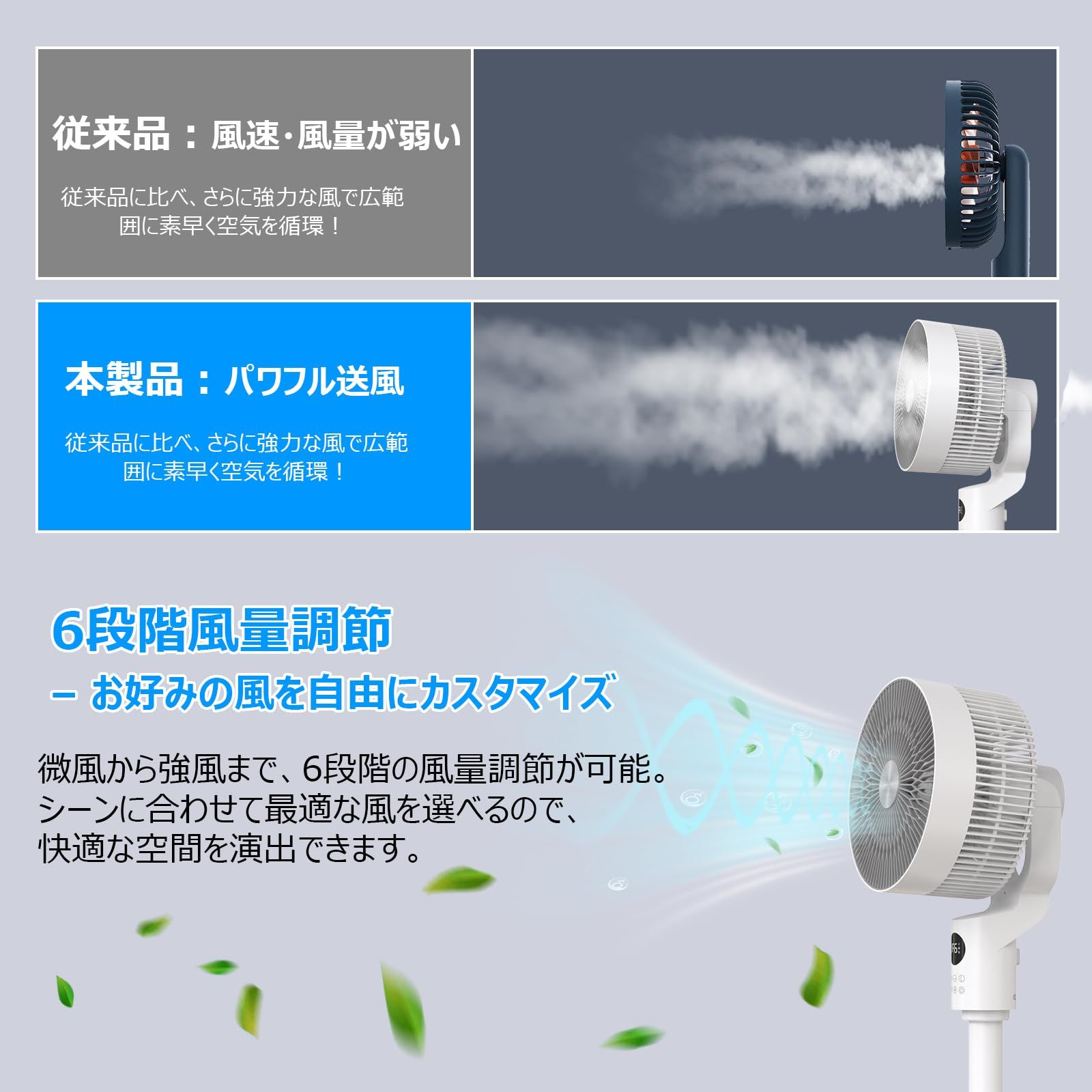 ☆限定価格☆アウトレット☆ハイパワーサーキュレーター HBS-51K