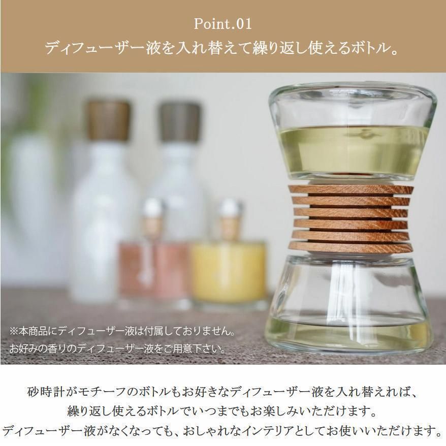 ディプティックに