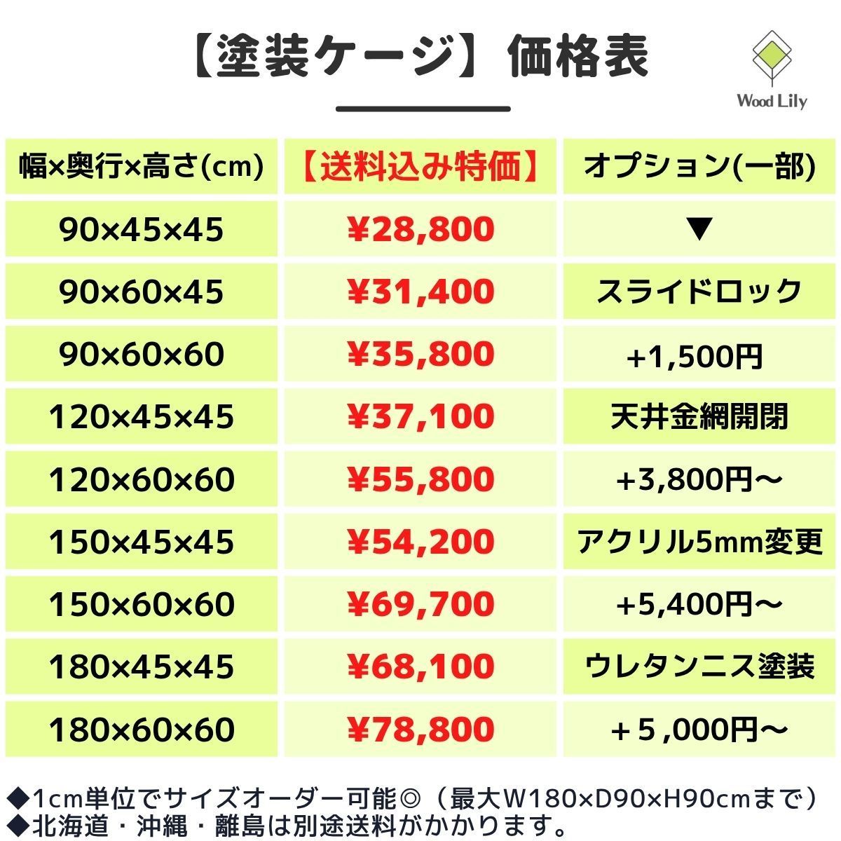 爬虫類 リクガメ 蛇 トカゲ 木製 ウッド 飼育 ケージ 90×45×45 強固な爬虫類「引き出しケージ」90×45×45cm #送料無料 #爬虫類