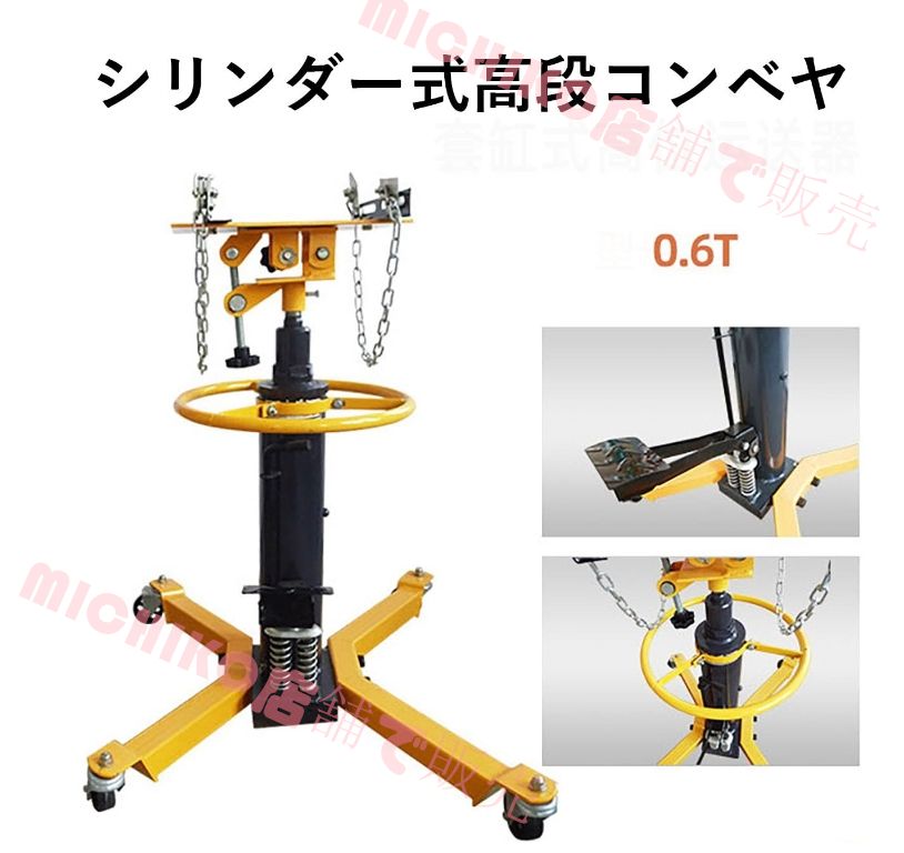 サポートリフター