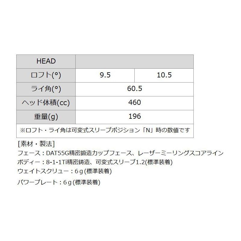 ロフト選択可】バルド 2023 スカイ ドライブ Ver.2 ドライバー 可変式 ヘッドのみ SKY DRIVE Ver.2 DRIVER ヘッド単体  地クラブ 新品【BALDO正規販売店】 - メルカリ