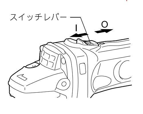 マキタ ディスクグラインダ18V