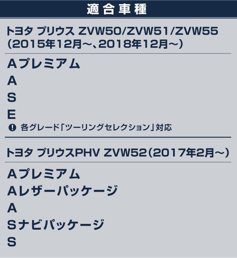 【サムライプロデュース】【アウトレット品】トヨタ プリウス50系 純正交換型 シフトノブ シフトマップ印字タイプ １P ピアノブラック×メッキライン×パンチングレザー調【沖縄/離島地域配送不可】