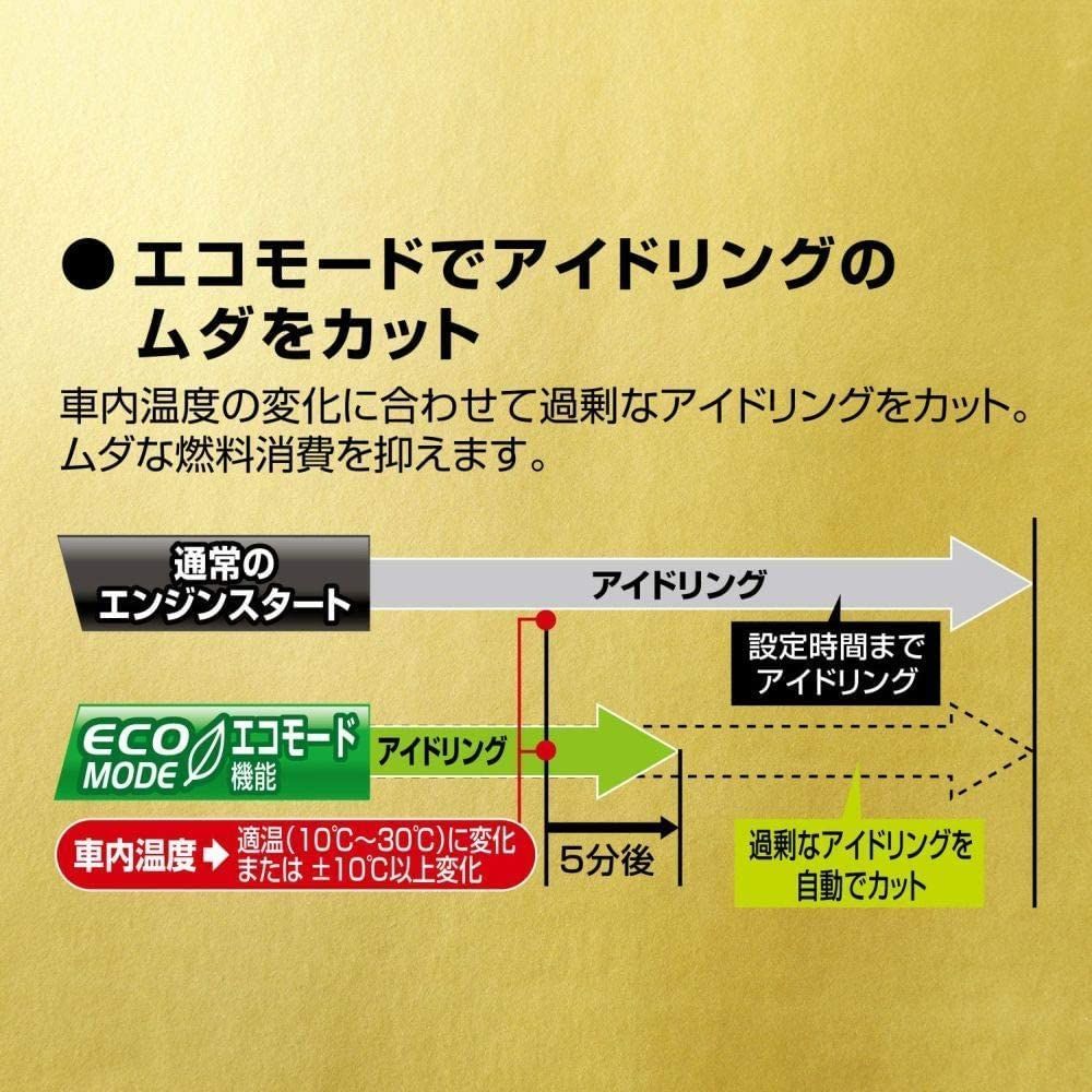 ドアロック機能対応 薄型アンテナ