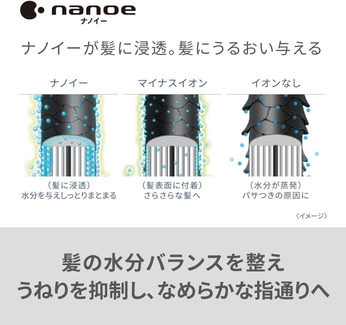 パナソニック ナノケア EH-NA2K　ナノイー　nanoe Amazon | パナソニック ヘアドライヤー ナノケア ナノイー