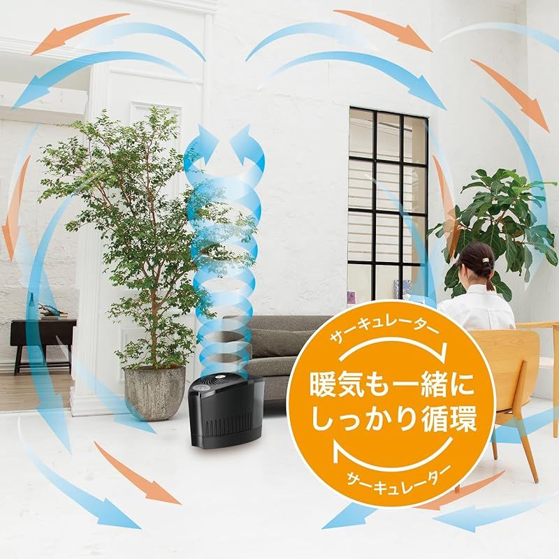 サーキュレータ搭載