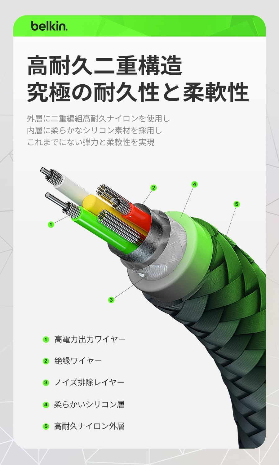 ブラック 2メートル