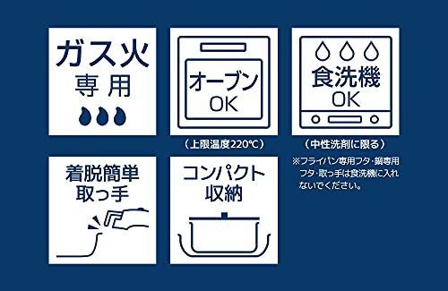 匿名配送】インディゴブルー_9点セット サーモス デュラブルシリーズ