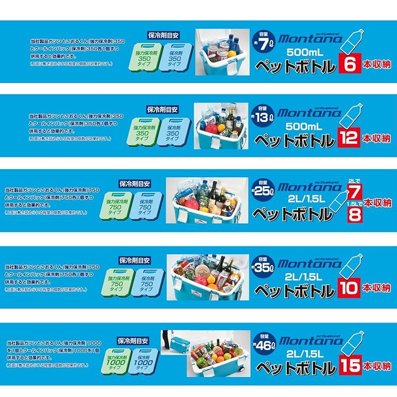 アステージ
