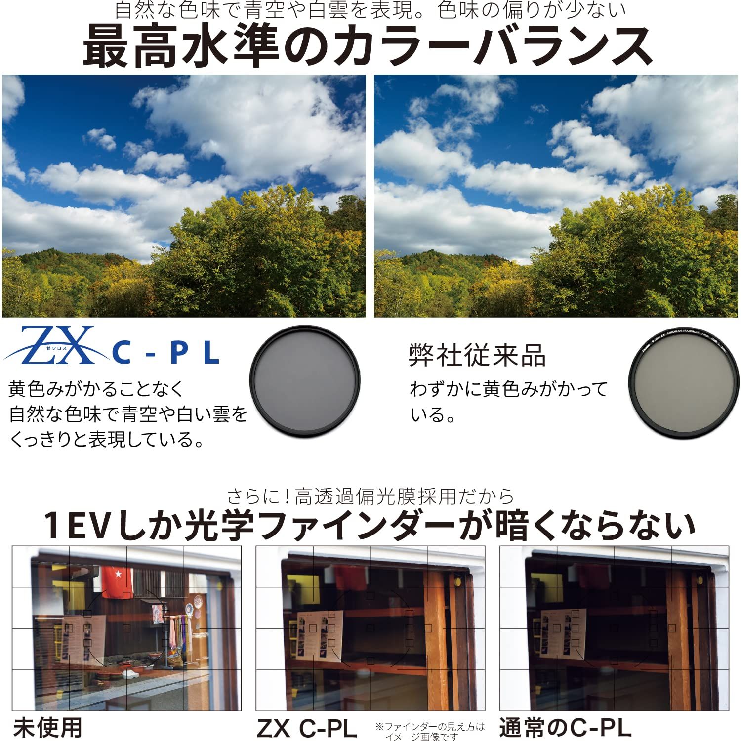し Kenko PLフィルター ZX サーキュラーPL 82mm 高透過偏光膜採用