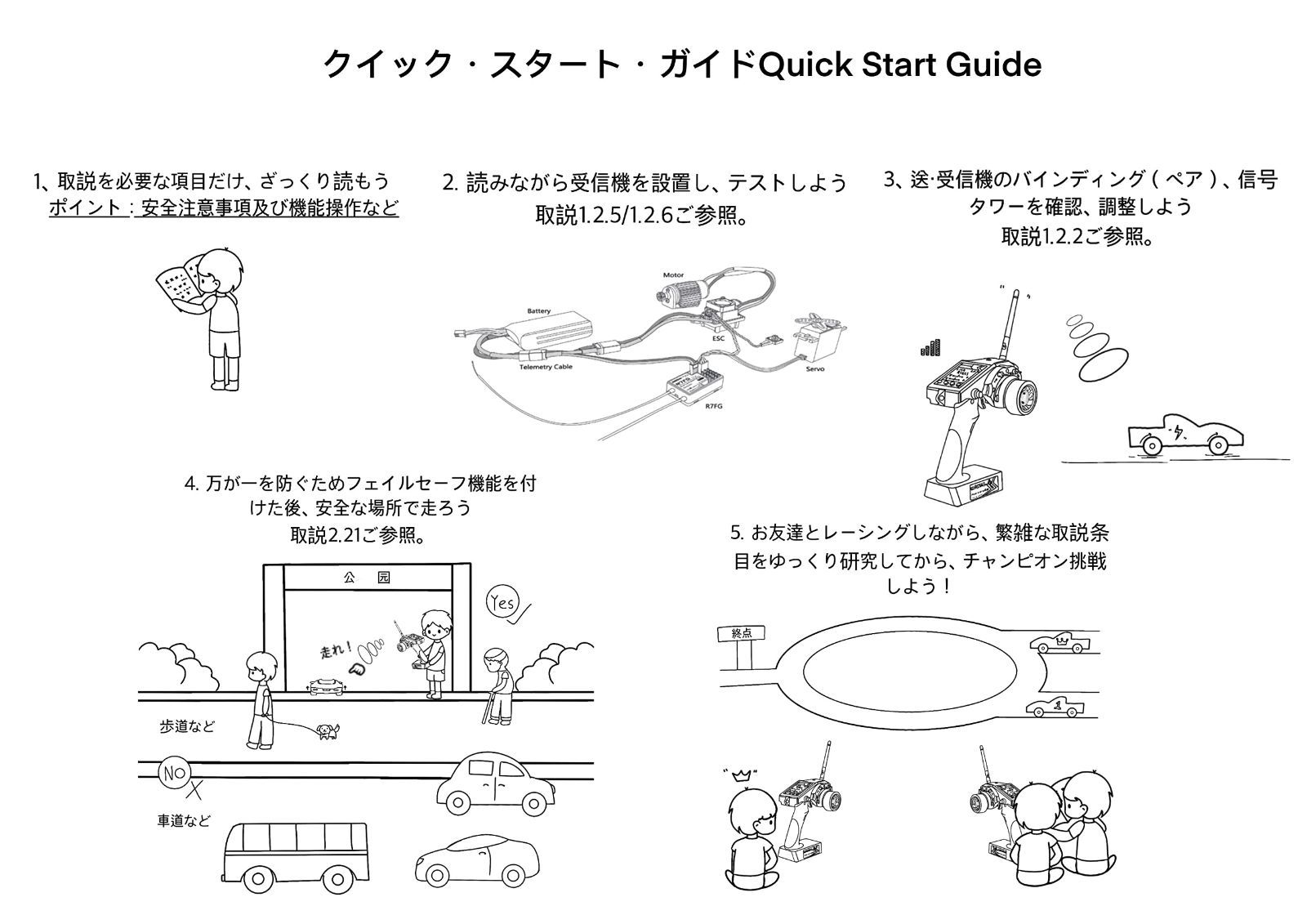 ジャイロ内蔵受信機 |