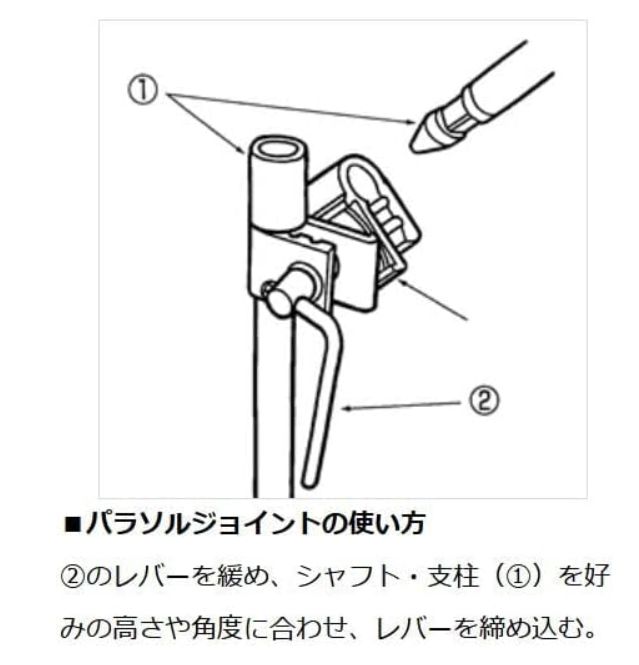 グローブライド