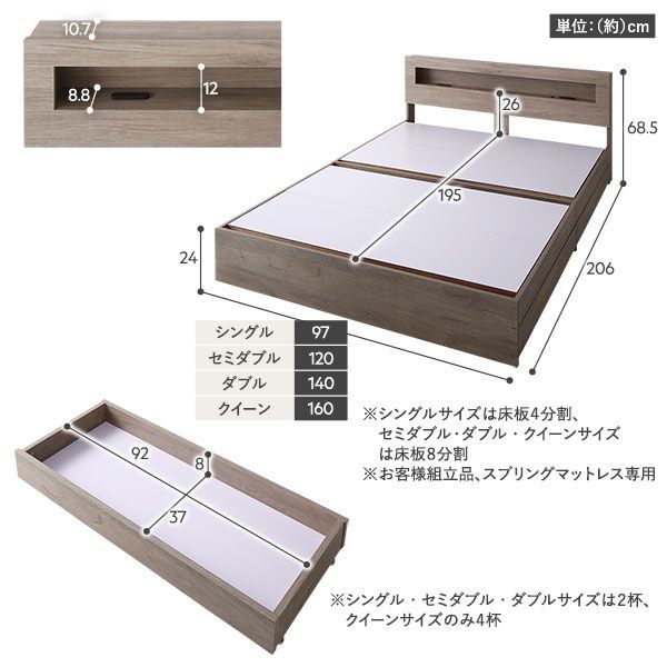 3ゾーンポケットコイルマットレス付