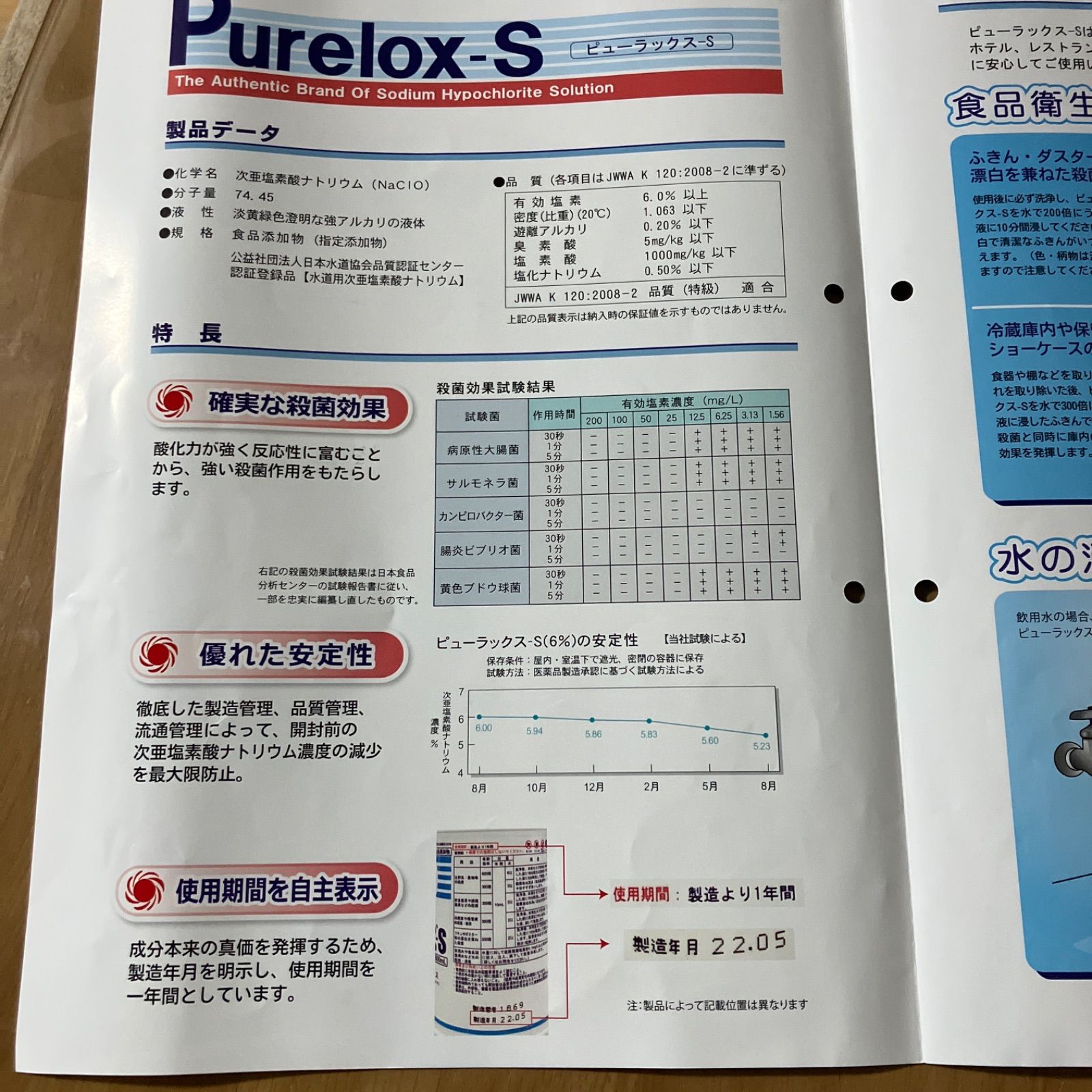完熟とちおとめ冷凍いちご12kg バラ凍結 - メルカリ