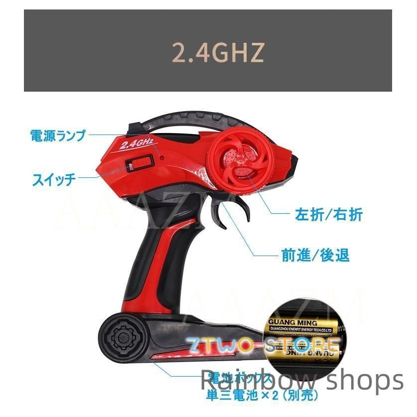 クリスマス プレゼント