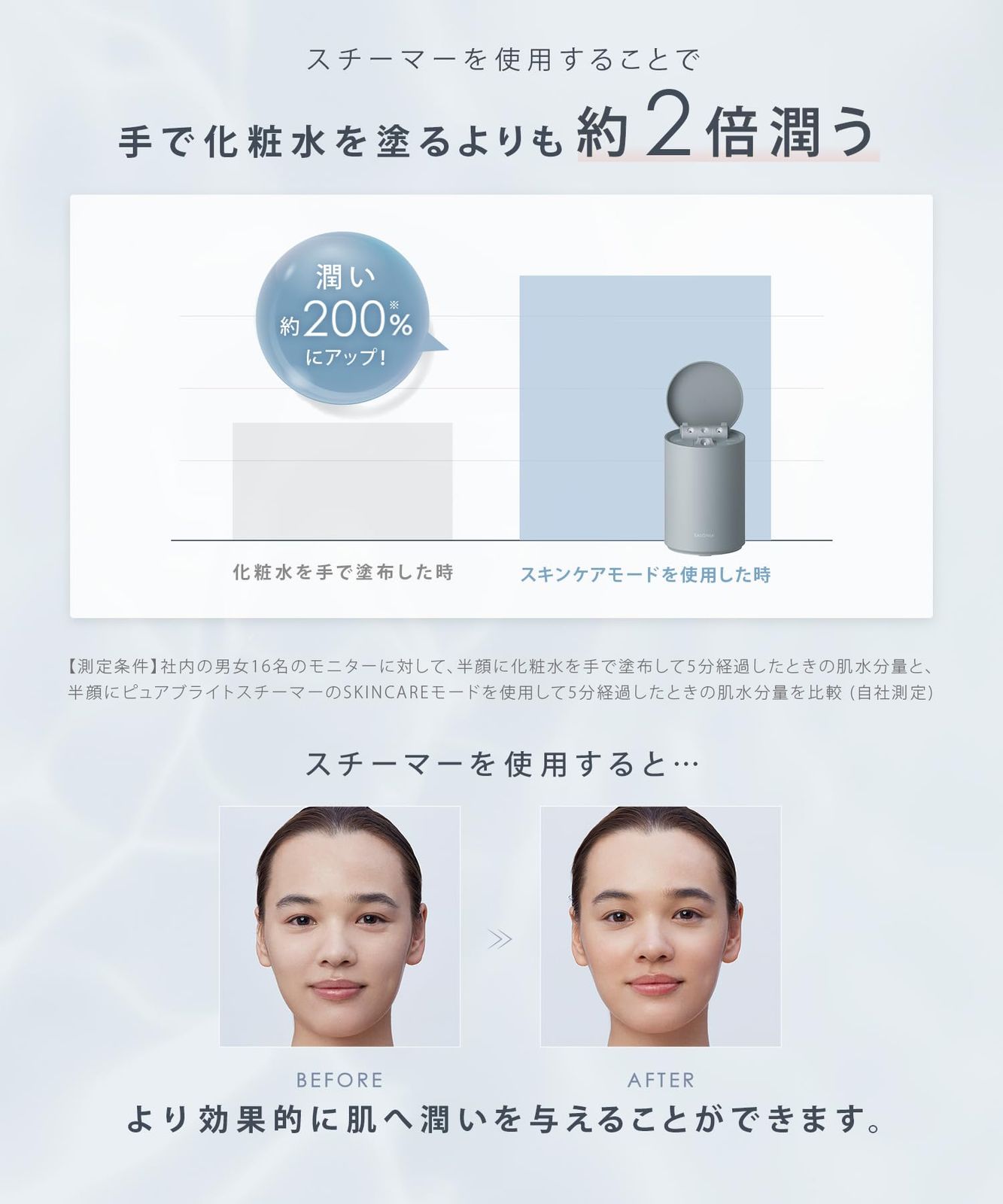 サロニア　ピュアブライトスチーマー SALONIA サロニア ピュアブライト スチーマー 美顔器 フェイススチーマー