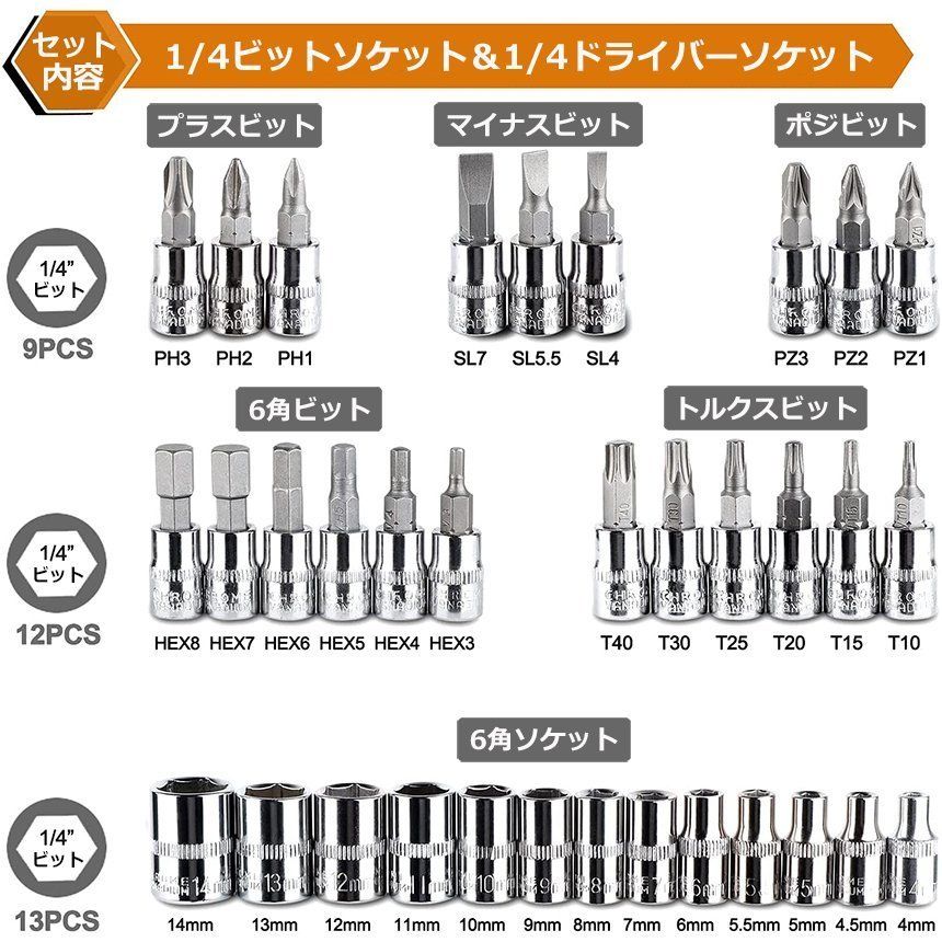 ソケットレンチセット 46点セット 差込角6.3 1/4インチ 車レンチ スリーブ ラチェットレンチ ソケットドライバー組み合わせ ツール 車 バイク DIY 工具セット 作業セット 専用収納ケース付き ガレージツールセット thumbnail 2