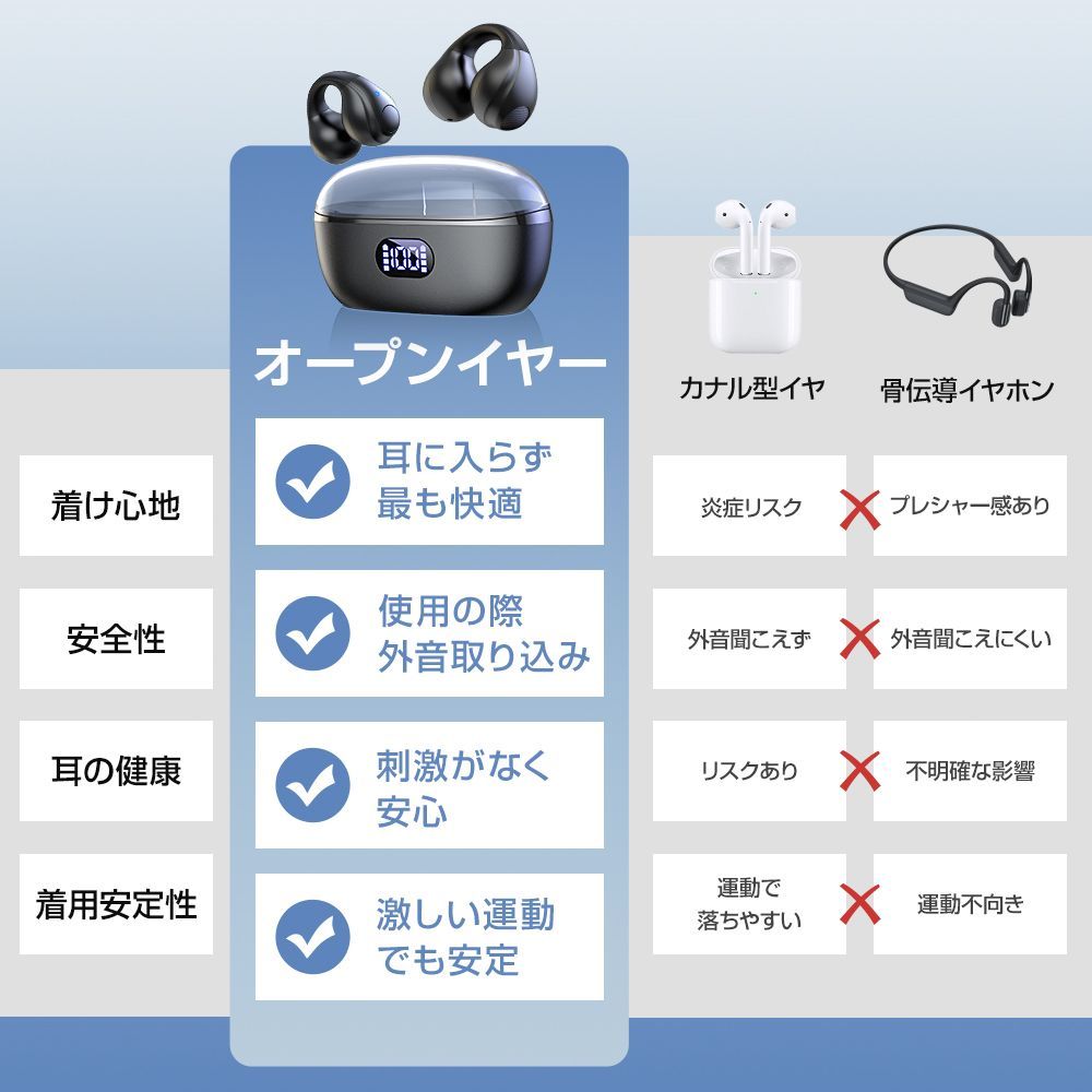 ASCII.jp：Bluetoothで繋がるスマホの子機が1500円！