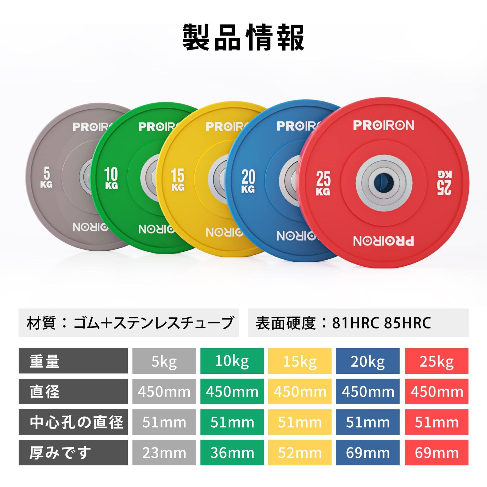 PROIRON ダンベル プレート バーベル プレート 5kg/10kg/15kg/20kg/25kg オリンピックバーベルプレート トレーニングバンパープレート ヘビープレート 穴開きプレート 穴径50ｍｍ 音振動軽減