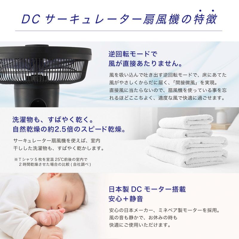 DCサーキュレーター