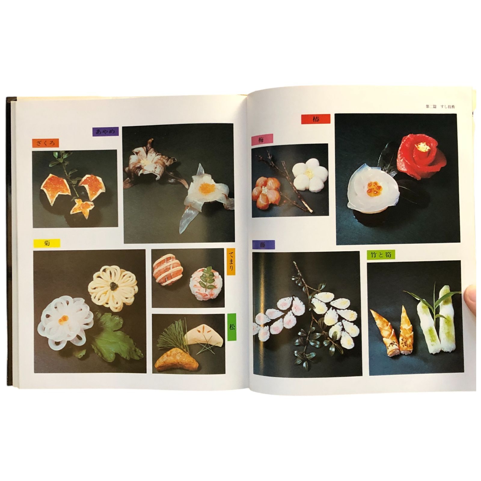 すし技術教科書 江戸前すし編＆関西すし編セット 【公式通販】