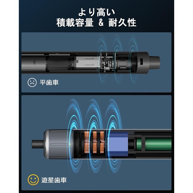 ドライバーセット ビット16本