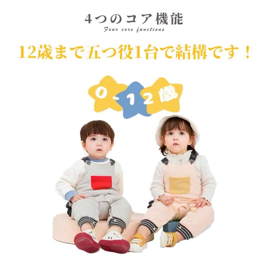 誕生日 プレゼント