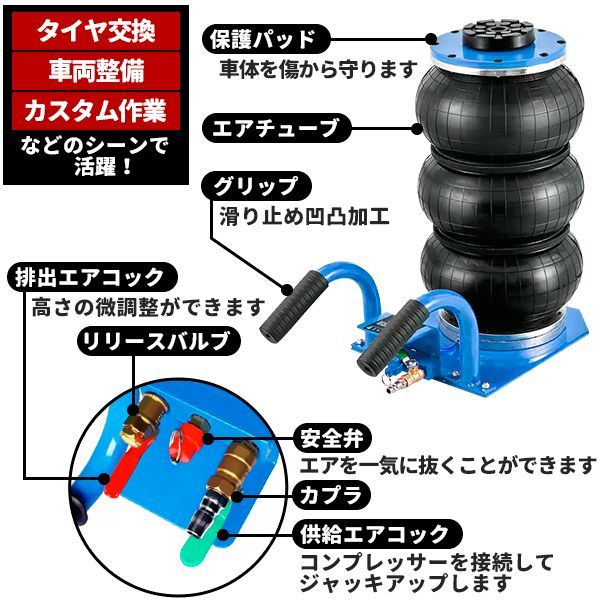 車 トラック