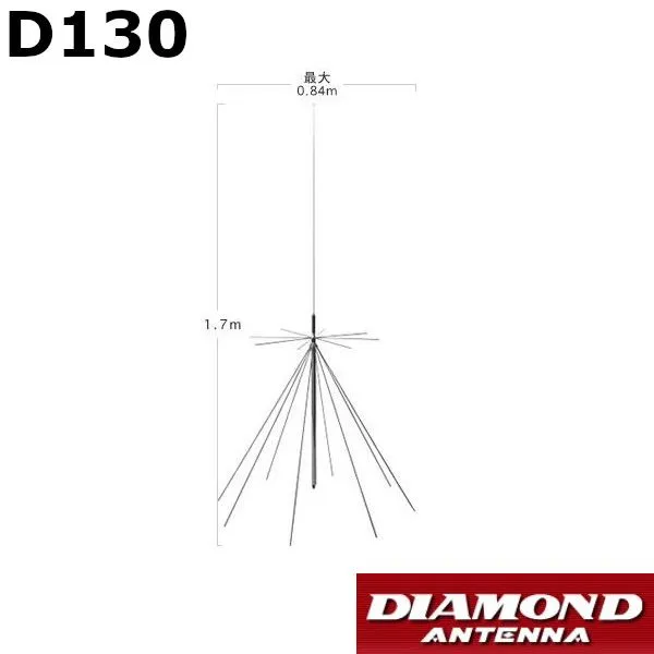 2025年最新】ディスコーンアンテナの人気アイテム - メルカリ